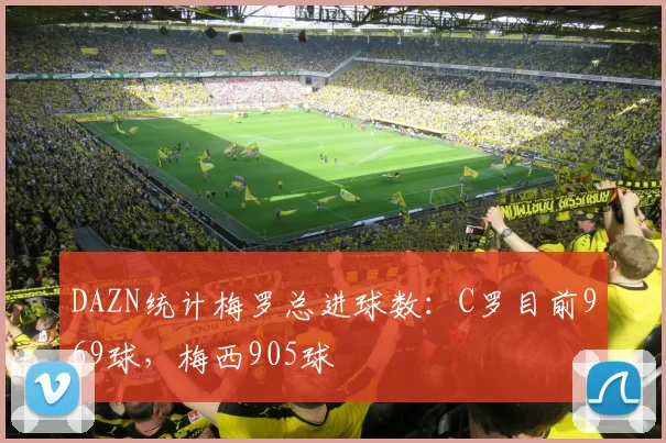DAZN统计梅罗总进球数：C罗目前969球，梅西905球