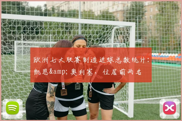 欧洲七大联赛制造进球总数统计：凯恩&奥利塞，位居前两名