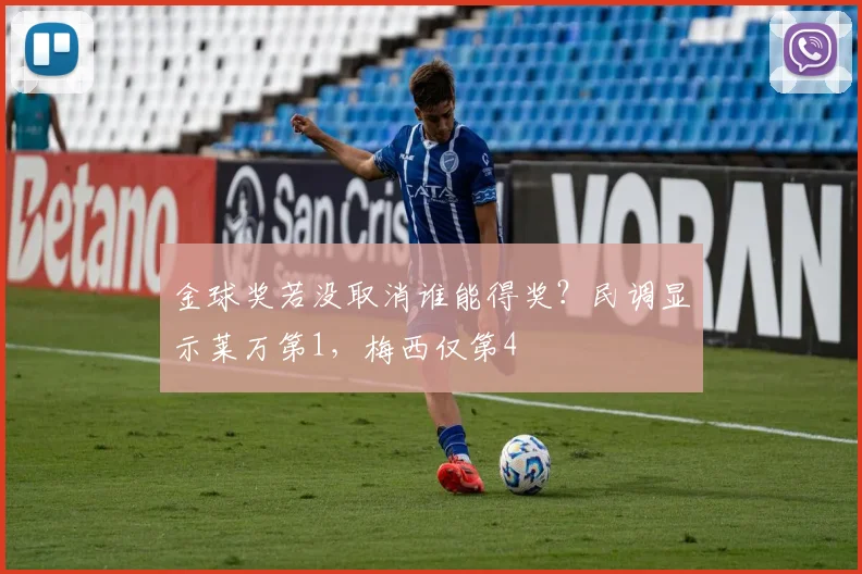 金球奖若没取消谁能得奖？民调显示莱万第1，梅西仅第4