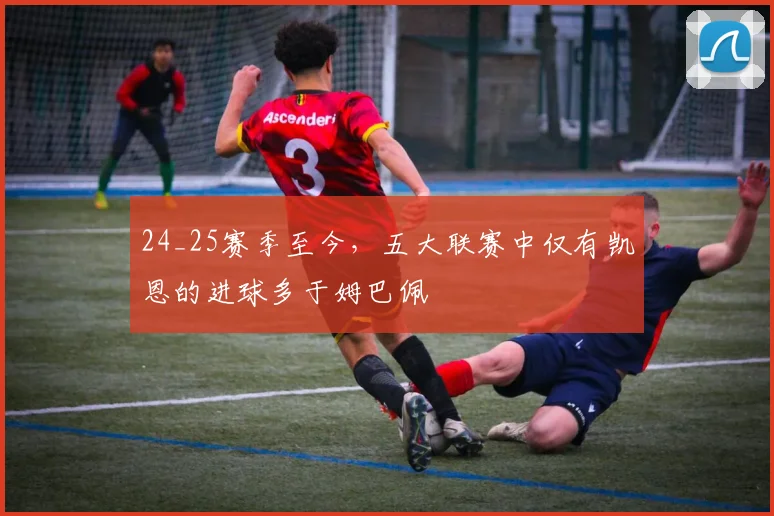 24_25赛季至今，五大联赛中仅有凯恩的进球多于姆巴佩