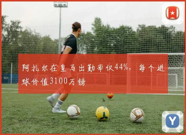 阿扎尔在皇马出勤率仅44%，每个进球价值3100万镑